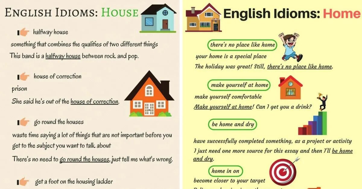 Idioms with roof. Идиома House. On the House идиома. Идиома halfway House. Idioms about Home.