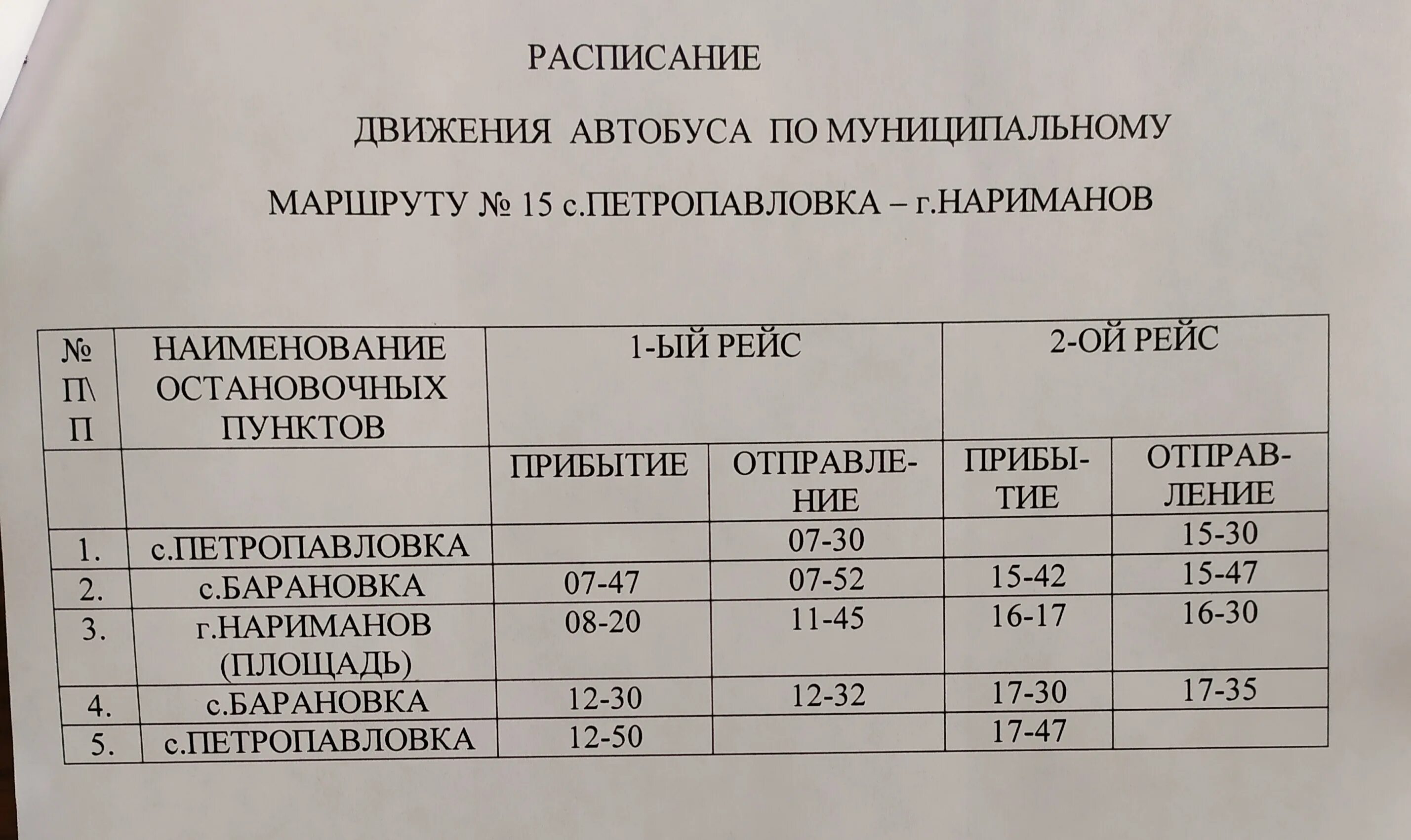 Расписание маршрутов автобусов астрахань. График движения маршруток. расписание движения маршруток. расписание автобусных маршрутов. расписание маршрутов автобусов.