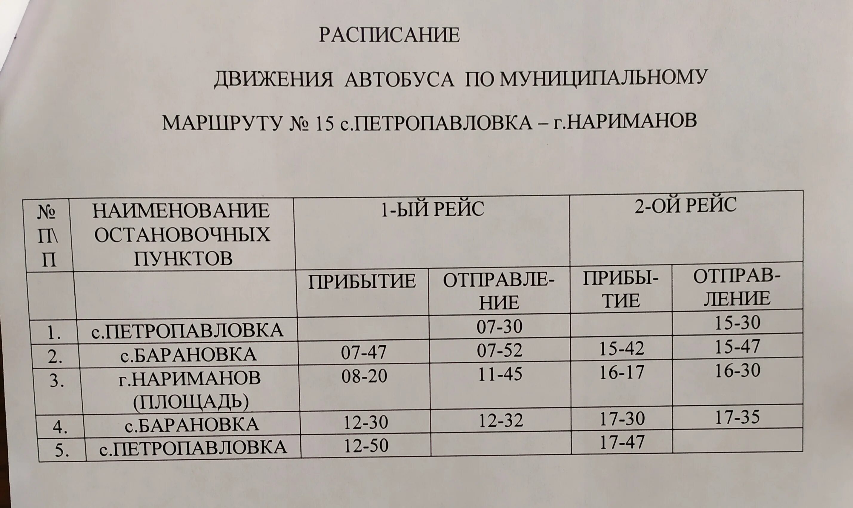 614 автобус расписание. Расписание движения маршруток. Станционное расписание движения автобусов. Расписание маршрутных автобусов Петропавловское Барнаул. Расписание школьного автобуса.