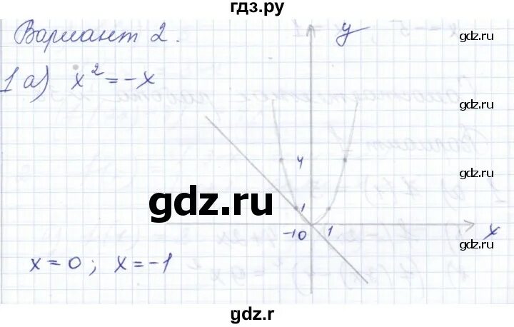 Вариант 37 задание 7. Вариант 37 задание 7