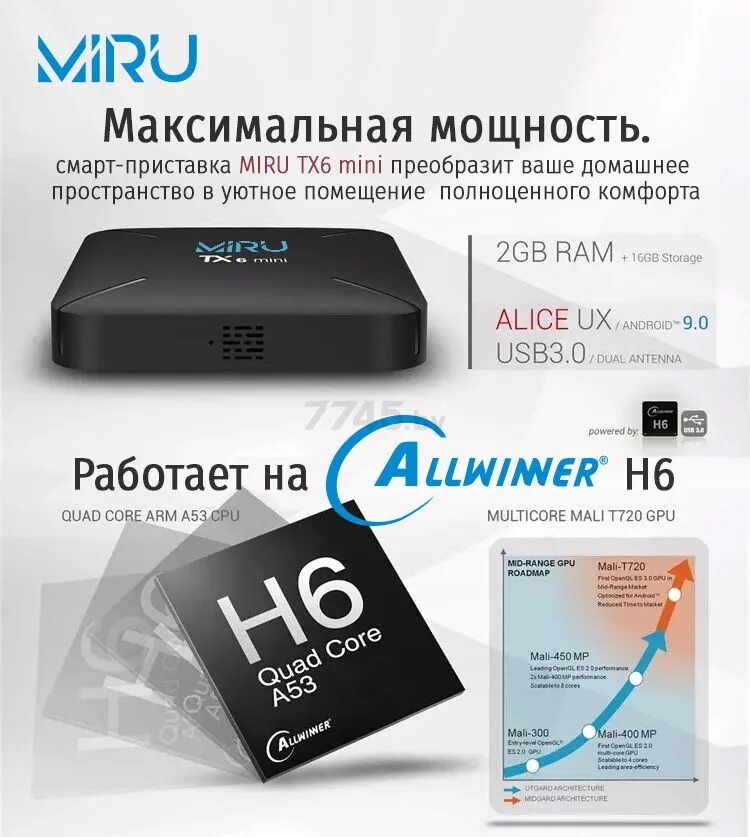 Не работает смарт приставка. Tx6 приставка. miru tx3 mini 2гб/16гб. медиаплеер miru x96q 2гб/16гб.