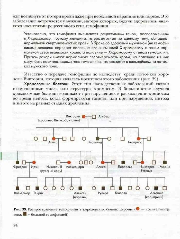 Биология 9 класс учебник чернова. Биология 9 класс учебник Пономарева Корнилова. Электронная версия учебника по биологии 9 класс Пономарева. Учебник по биологии 9 класс Пономарева Корнилова Чернова. Учебник по биологии 9 Пономарева читать.