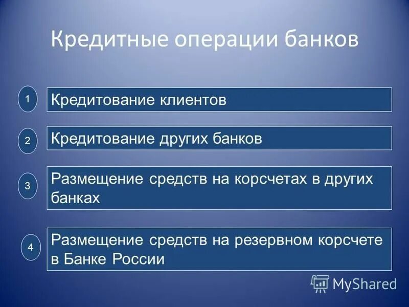 Расчетные операции банка. Виды расчетных операций банка. Расчетные и кредитные операции коммерческих банков. Виды кредитных операций банка. Организация денежно расчетных операций