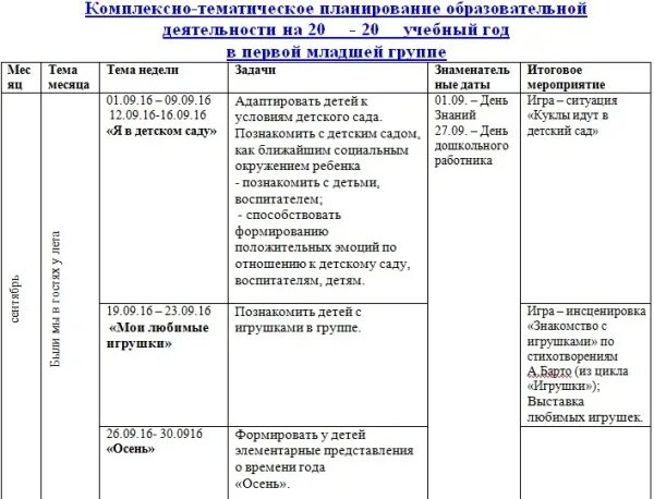 Календарное планирование вторая младшая группа март. Ежедневное планирование в младшей группе по ФГОС. Ежедневный план работы воспитателя в детском саду 1 младшая группа. Календарное планирование в детском саду по ФГОС. Ежедневный план воспитателя младшая группа в детском саду.