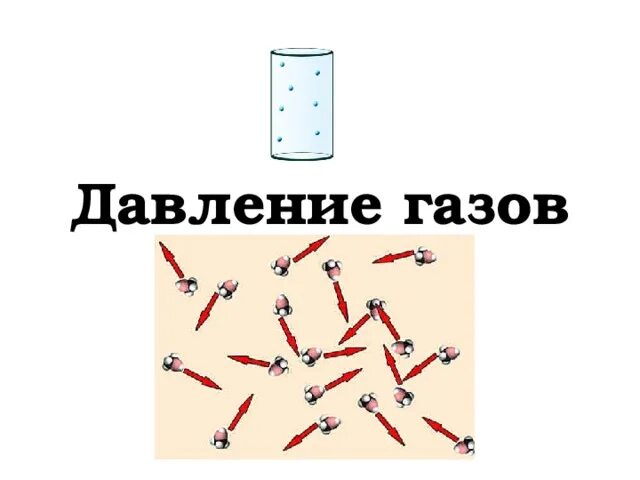 Давление газов. Примеры давления газа. Давление газов примеры из жизни. Давление газа презентация.