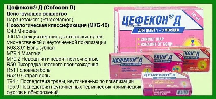 Как часто можно ставить свечи ребенку. Цефекон 150 мг. Цефекон свечи для детей действующее вещество. Цефекон д 100 мг свечи для детей. Цефекон для детей инструкция.