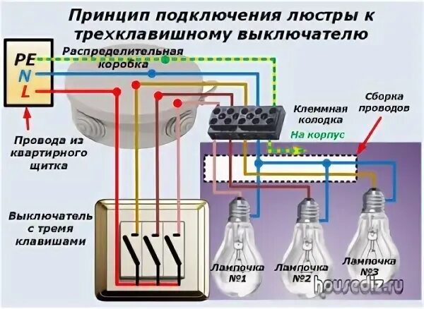 Подключение трехклавишного выключателя на три лампочки. Схема подключения 3х клавишного выключателя. подключить трехклавишный выключатель схема подключения. как подключить 3 клавишный выключатель. схема подключения 3 клавишного выключателя.