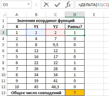Расчет количества функций по. Расчет количества функций по