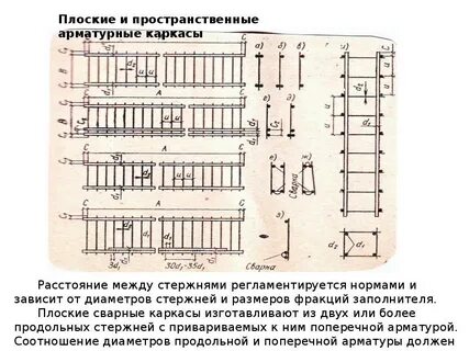 Расстояние арматуры