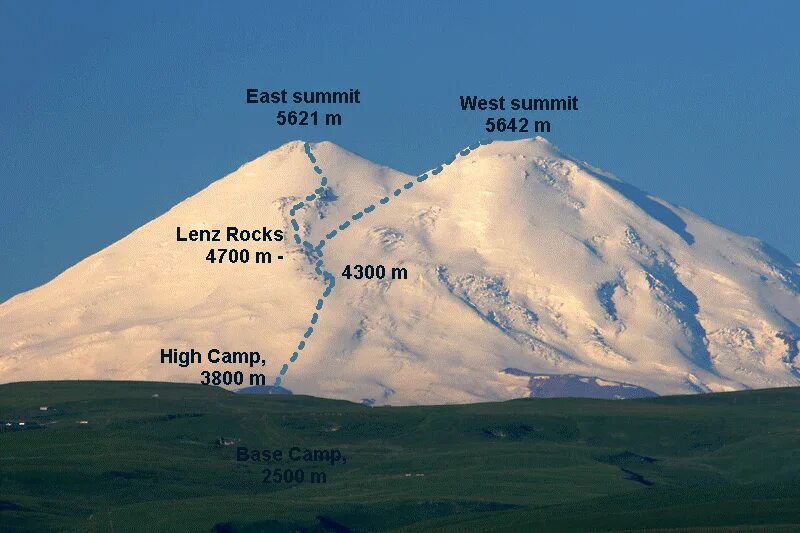 Вторая по высоте гора в россии. Гора Эльбрус 5642. Западная вершина Эльбруса высота. Гора Эльбрус высота. Гора Эльбрус (5642 м) — высочайшая вершина России.