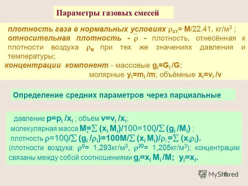 Плотность газовой смеси по воздуху. Как вычислить плотность газовой смеси. Относительная плотность газовой смеси формула. Относительная плотность газов по водороду. Относительная плотность в химии.