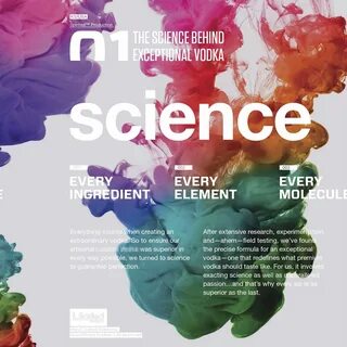 The science of well being