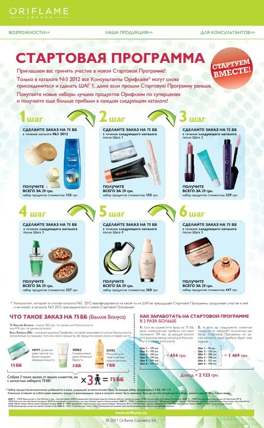 Стартовая программа фаберлик 3 шаг. Стартовая программа фаберлик 2023 казахстан. Шаги фаберлик стартовая программа 2021. Новая стартовая программа. Фаберлик 4 шаг стартовой программы.