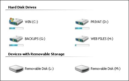 Device file
