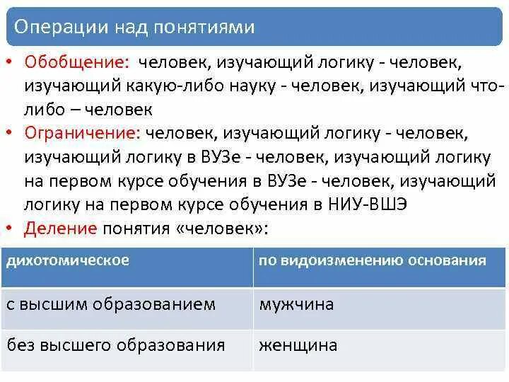 Операция ограничения понятия. Обобщить понятие человек. Обобщение понятий в логике. Операции над понятиями. Операция обобщения в логике примеры.