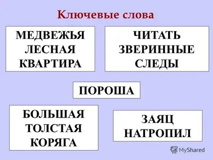 Приставка слова нисходящий