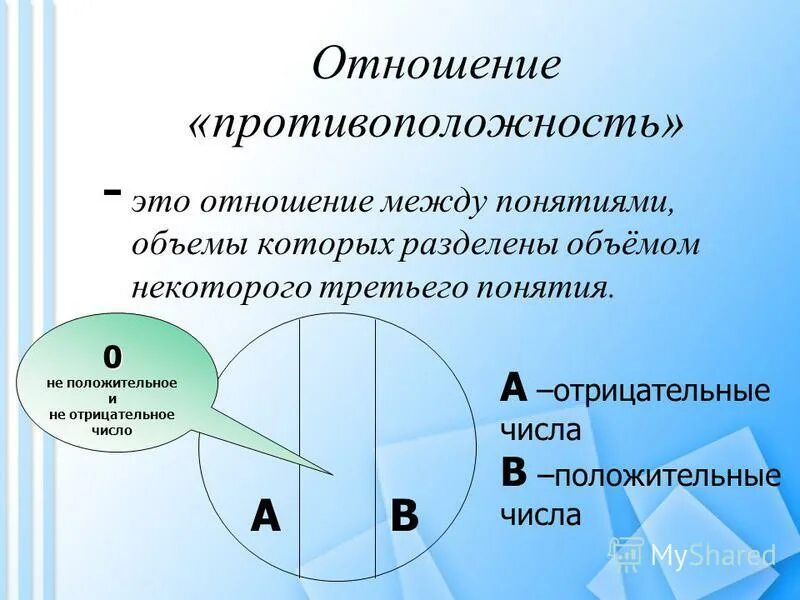 В каких отношениях с 11