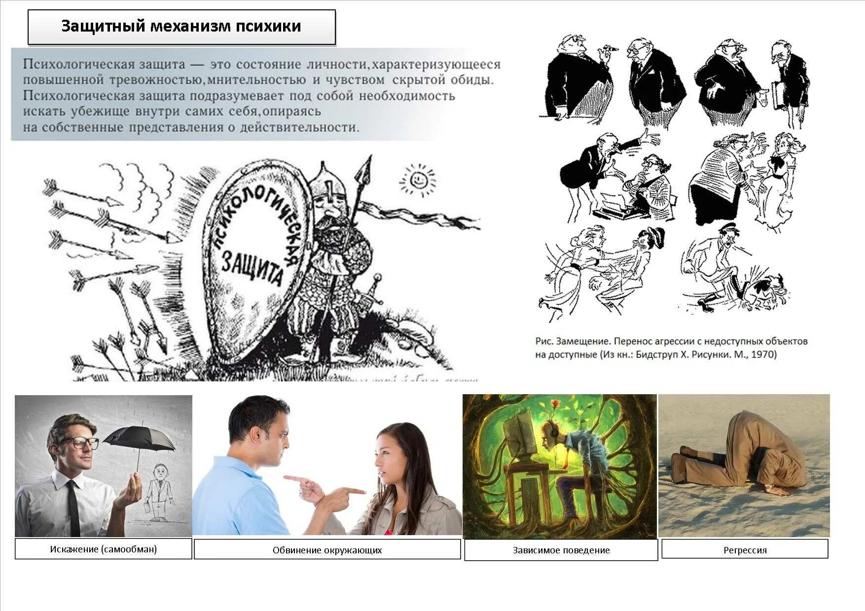 Защита регрессия. Защитные механизмы психики вытеснение. Защитные механизмы психики схема. Отрицание механизм психологической защиты. Механизм психологической защиты вытеснение.