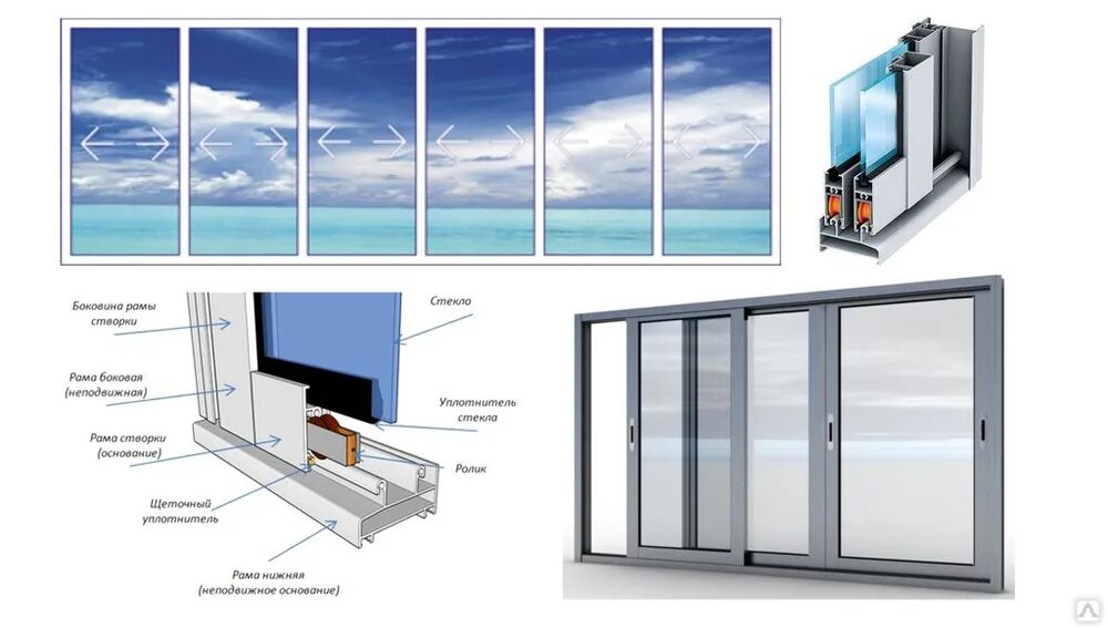 Сборка алюминиевых окон. Алюминиевая система PROVEDAL c640. Раздвижная система PROVEDAL c640. Алюминиевая конструкция PROVEDAL c640. Холодное остекление PROVEDAL c640.