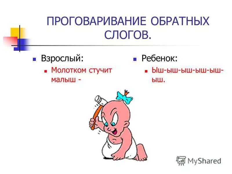 Р в обратном слоге. Р в обратном слоге