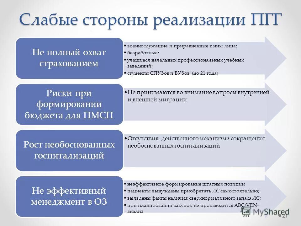 начальноеьпрофессиональное образование. спо среднее профессиональное образование. среднее специальное образование это. начальное профессиональное образование примеры. начальное профессиональное приравнивается к среднему профессиональному.