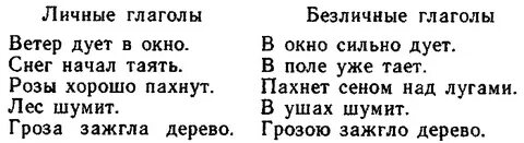 Ветер дул глаголы