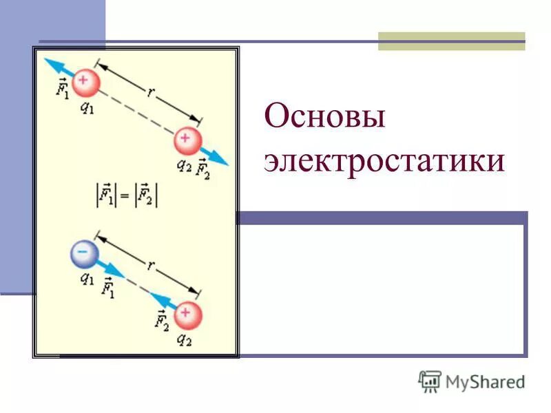 Изолированная система зарядов