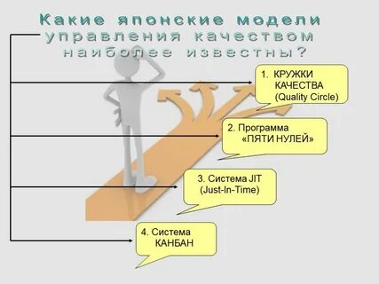 Система 5 нулей