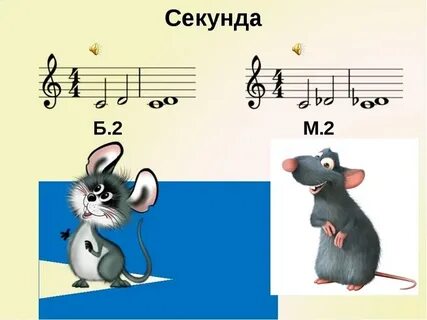 Сольфеджио интервалы 2