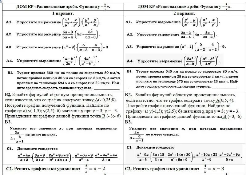 Найдите область определения рациональной функции. Найдите область определения рациональной функции