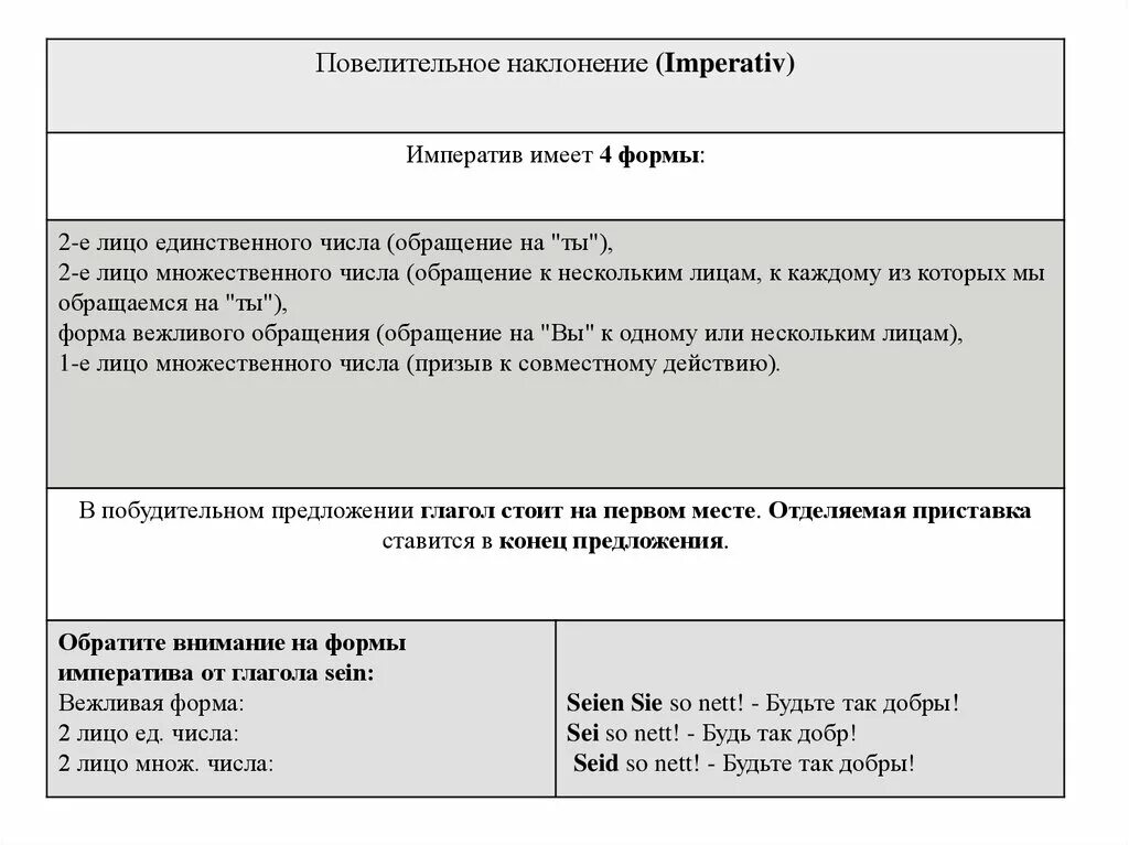 Повелительное наклонение в немецком языке таблица. Повелительное наклонение в немецком с отделяемой приставкой. 3 Формы повелительного наклонения в немецком языке. Формы императива в немецком.