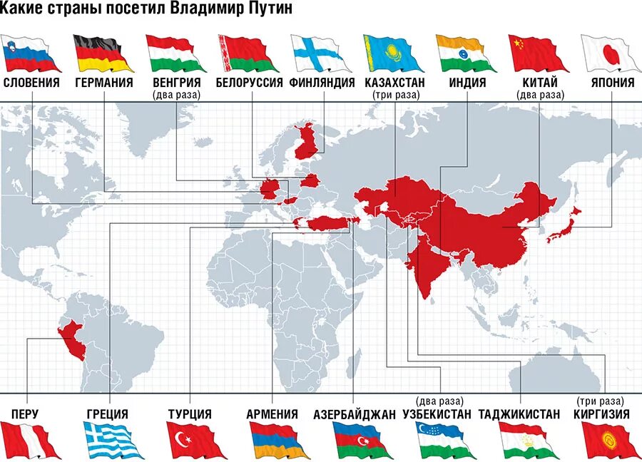 В каких странах можно находиться