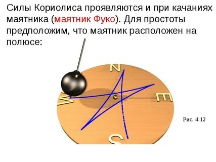 Где фуко раскачивал маятник сканворд