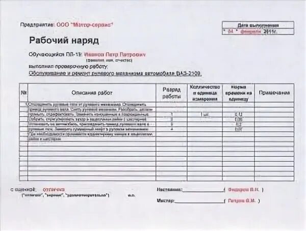 Наряды для выполнения работ рабочими