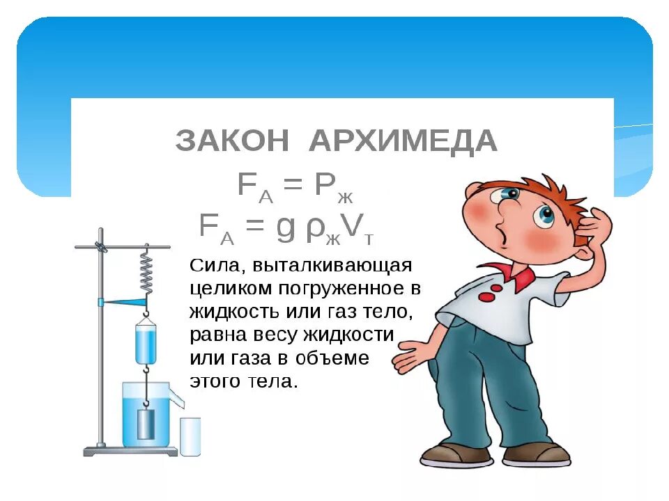 Сила Архимеда формула физика 7 класс. Закон Архимеда 7 класс физика формула. Сила Архимеда формула 7 класс. Формулировка закона Архимеда 7 класс. Архимедова сила единица