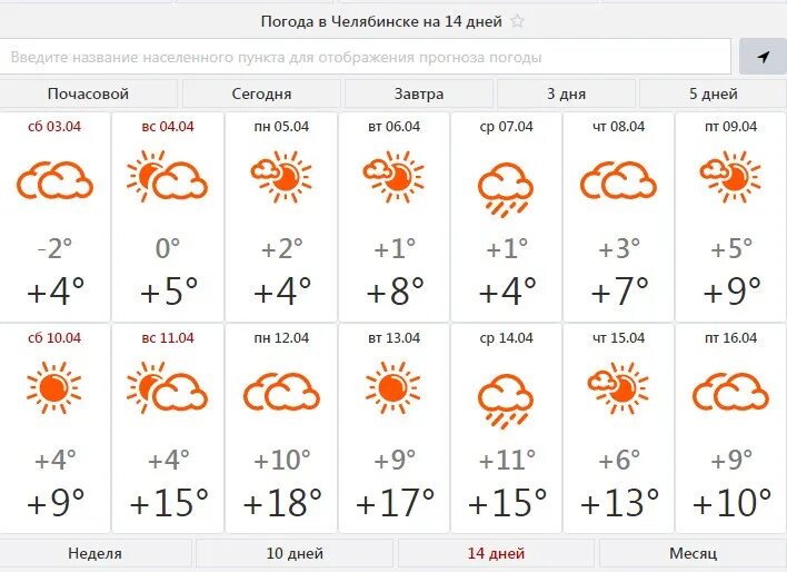 Температура в челябинске в декабре. Температура в Челябинске. Синоптик Челябинск. Температура в Челябинске сегодня. Челябинск температура по месяцам.