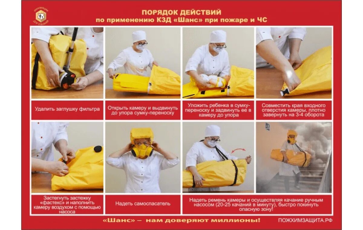 Шанс содержание. Камера защитная детская (кзд) «шанс». камера защитная детская кзд-6. кзд-4 камера защитная детская. кзд противогаз.