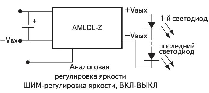 Яркость диодов. Схема регулировки яркости светодиодов. Регулирование яркости светодиодов ШИМ. ШИМ управление яркостью светодиода. Схема регулятора яркости светодиодов.