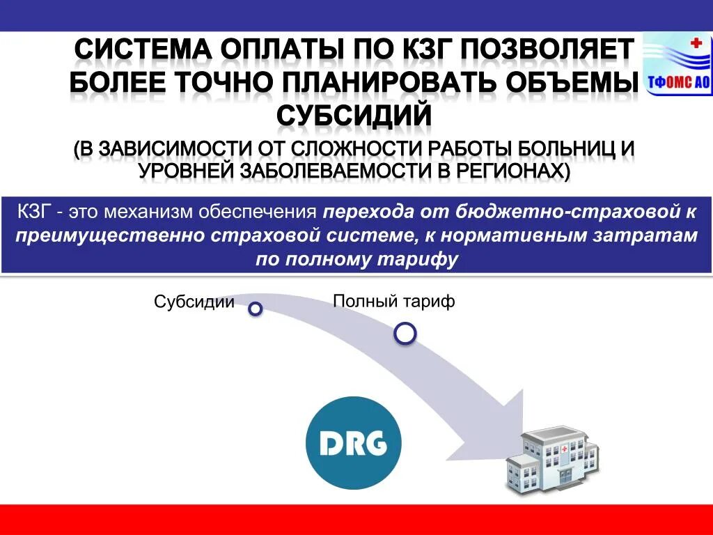 Страхование бюджетных учреждений. Приоритетная подсистема при бюджетно-страховой медицине. Бюджетно страховая медицина. Бюджетно страховая система здравоохранения. Приоритетная подсистема при государственном здравоохранении.