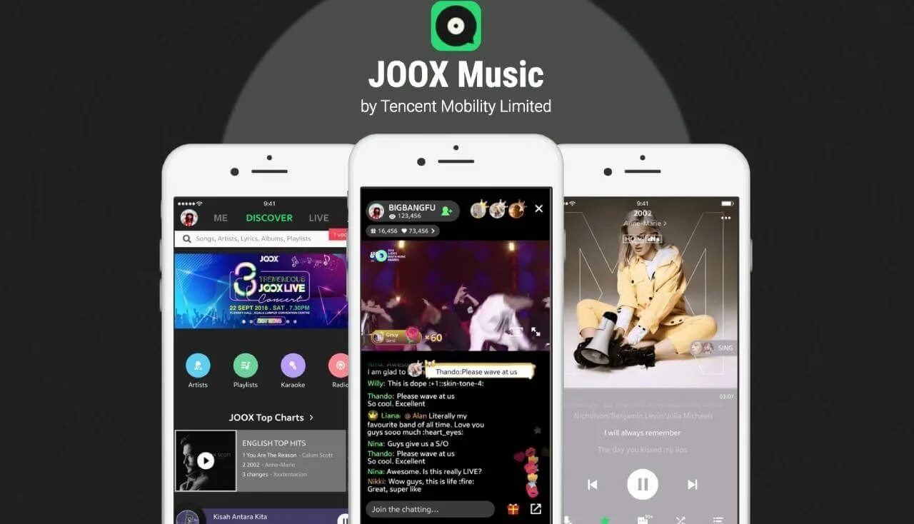 Музыка взломанная подписка. Joox тенсент. Joox. Bounprem Joox. Hi res Music APK.