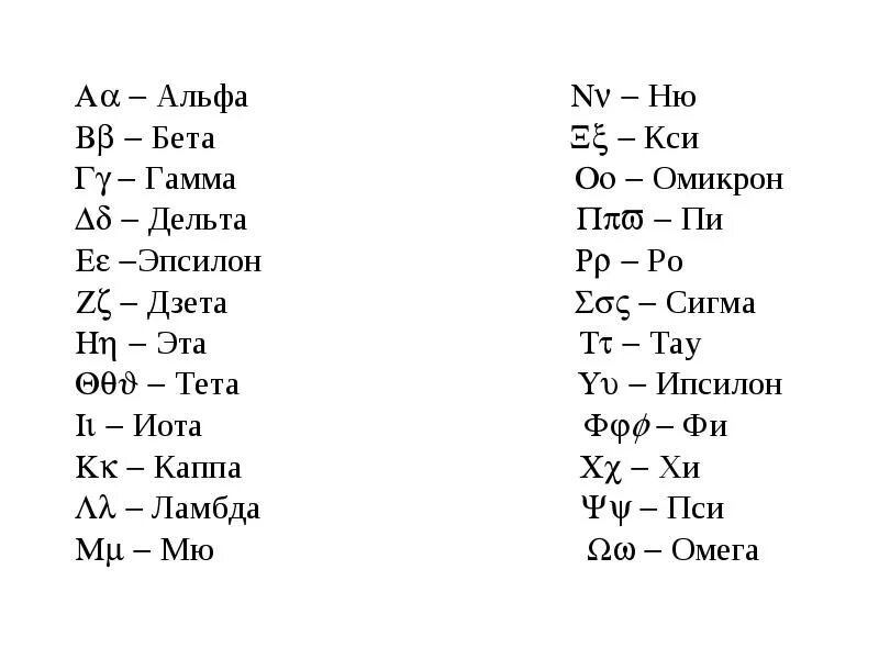 Альфп. Греческий алфавит Альфа бета гамма. Альфа Омега бета гамма Дельта и Эпсилон и Сигма. Альфа бета гамма Дельта Омега. Альфа бета гамма Дельта Омега Эпсилон Сигма лямбда.