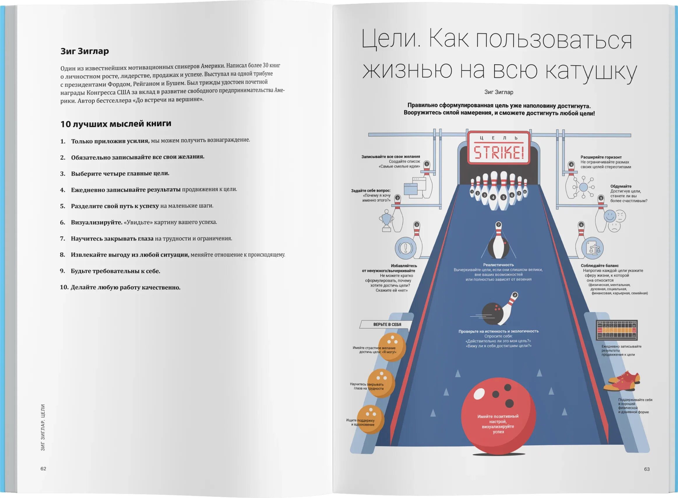 Книга по целям и их достижению. Достижение цели книга. книги как добиваться целей. книга как достичь успеха в жизни.