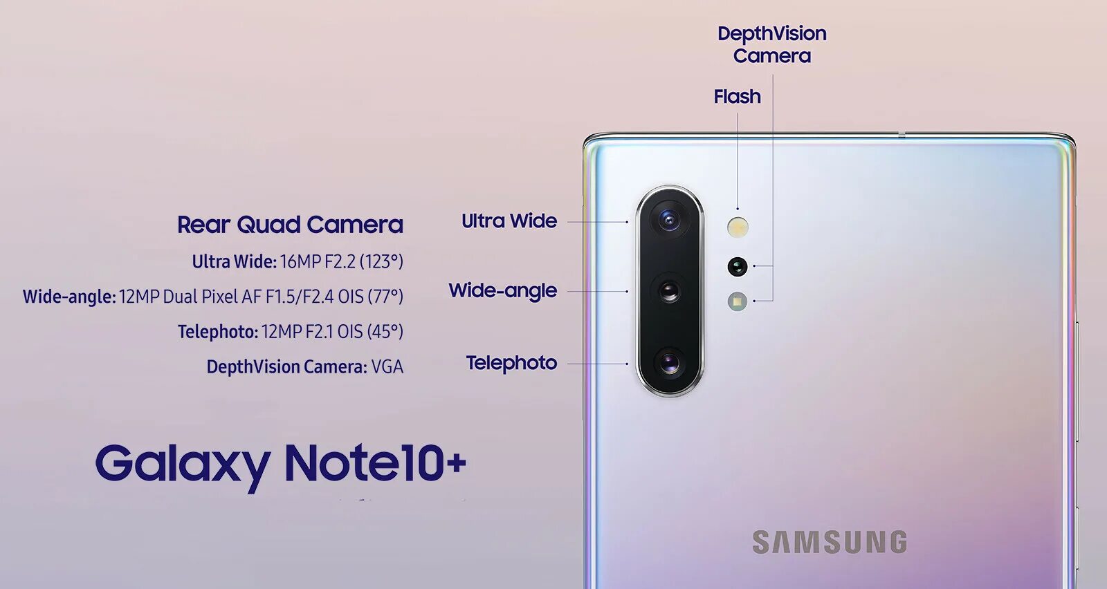Note 10 какой процессор. Samsung note 10 plus камера. samsung galaxy note 10 камера. note 10 plus samsung задняя камера. камеры samsung galaxy note 10 плюс.