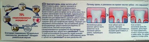 Профилактика кариеса препаратами фтора