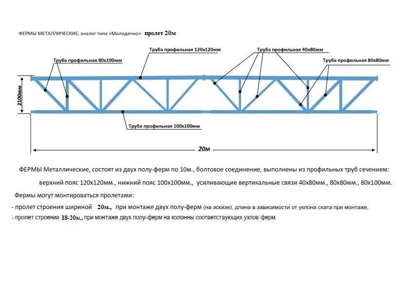 Пролет 20. Металлическая ферма (из профильной трубы 40*60). Металлическая ферма чертеж из профильной трубы 20м пролет. Ферма металлическая односкатная 15 метров чертеж. Ферма для навеса из профильной трубы 20 метров.