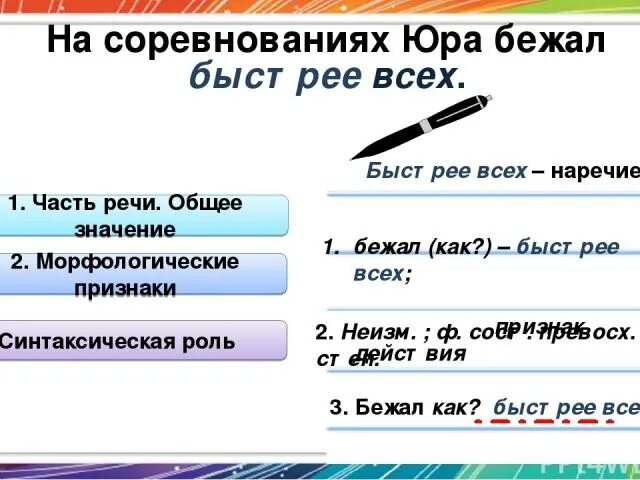 Морфологический разбор наречия убежало. Бегают как часть речи. Бежит как часть речи. Бежит разбор как часть речи. Разбор слова бежит как часть речи.