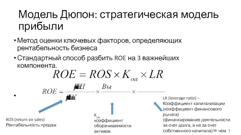 Факторы рентабельности активов. Модель Дюпона формула. Roe модель Дюпона. Трехфакторная модель Дюпона формула. Модель Дюпона рентабельность.