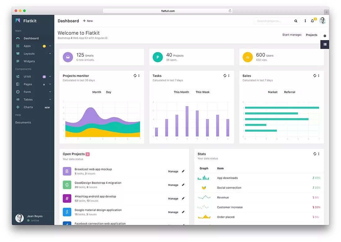 Web app org