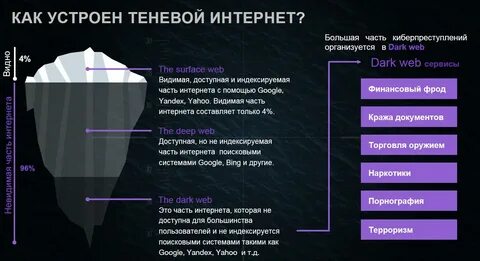 Что такое теневая зона гор