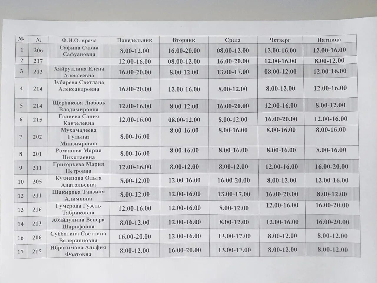 Детская поликлиника гагарина расписание. Детская поликлиника Белебей расписание. Город Белебей детская поликлиника. Расписание участков в детской поликлинике Белебей. Детская поликлиника Белебей расписание участков.